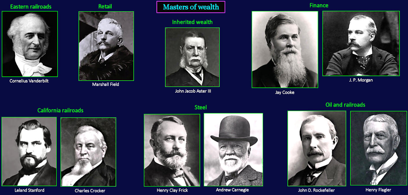 Millionaires, 1890